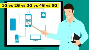 Mobile Phone Generation