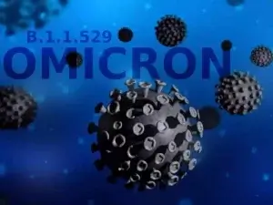 Omicron Variant Explained