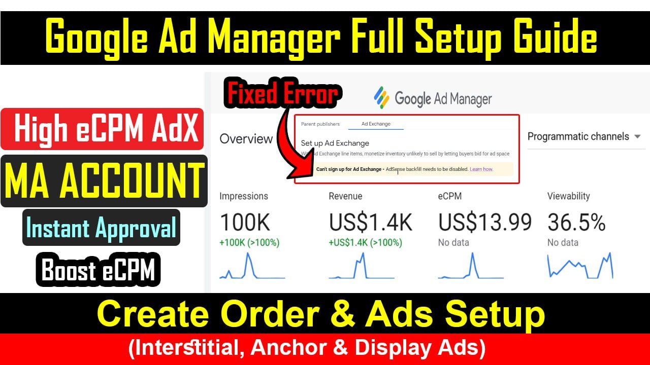 Google Ad Manager Full Setup Guide (2024) – MHaris