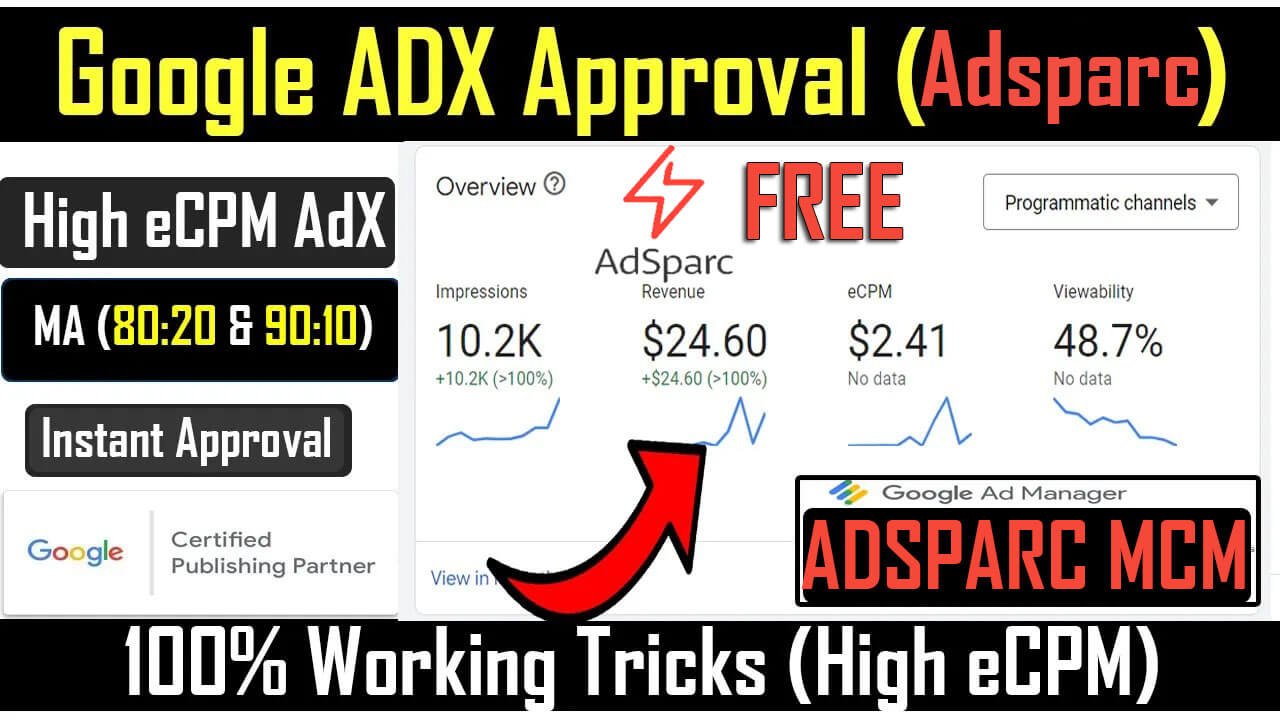 How to get Adsparc AdX approval For Free