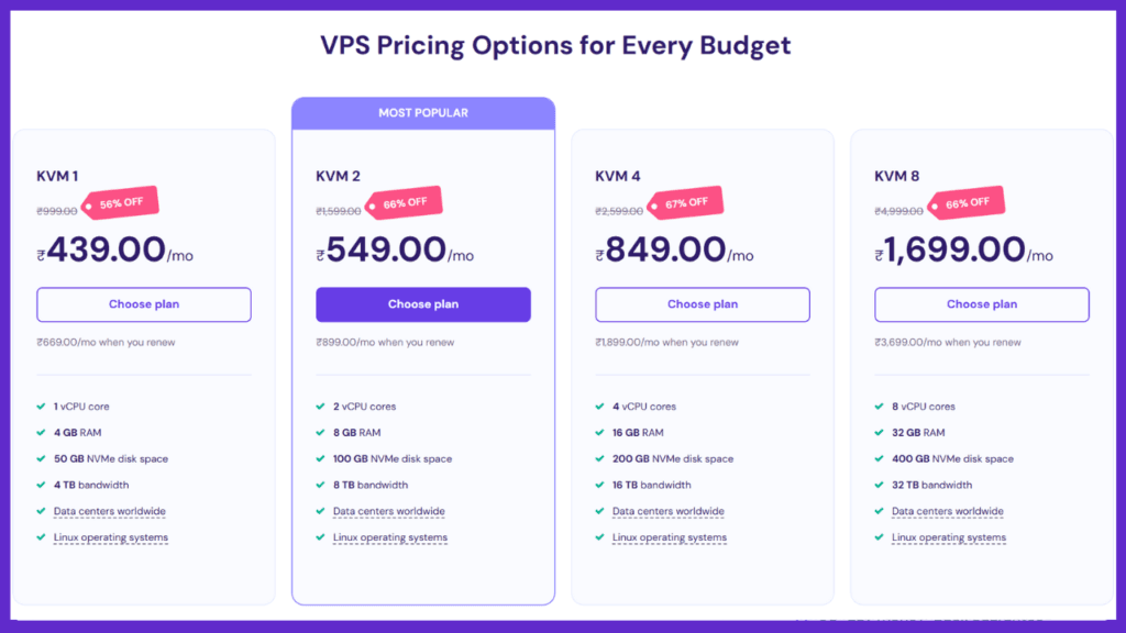 Hostinger Black Friday Deal 2024 (Up to 80% OFF)