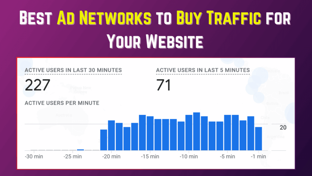 Top 5 Best Ad Networks to Buy Traffic for Your Website