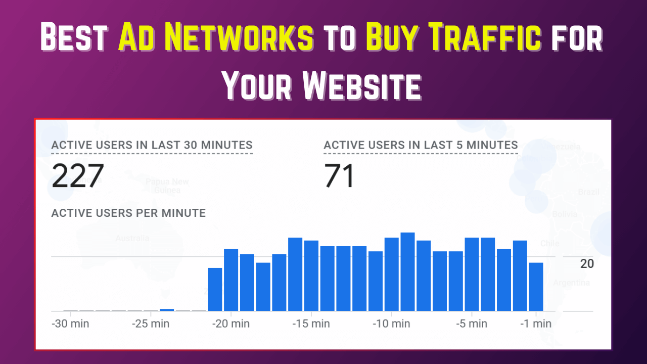 Top 5 Best Ad Networks to Buy Traffic for Your Website