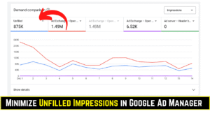 Minimize Unfilled Impressions in Google Ad Manager